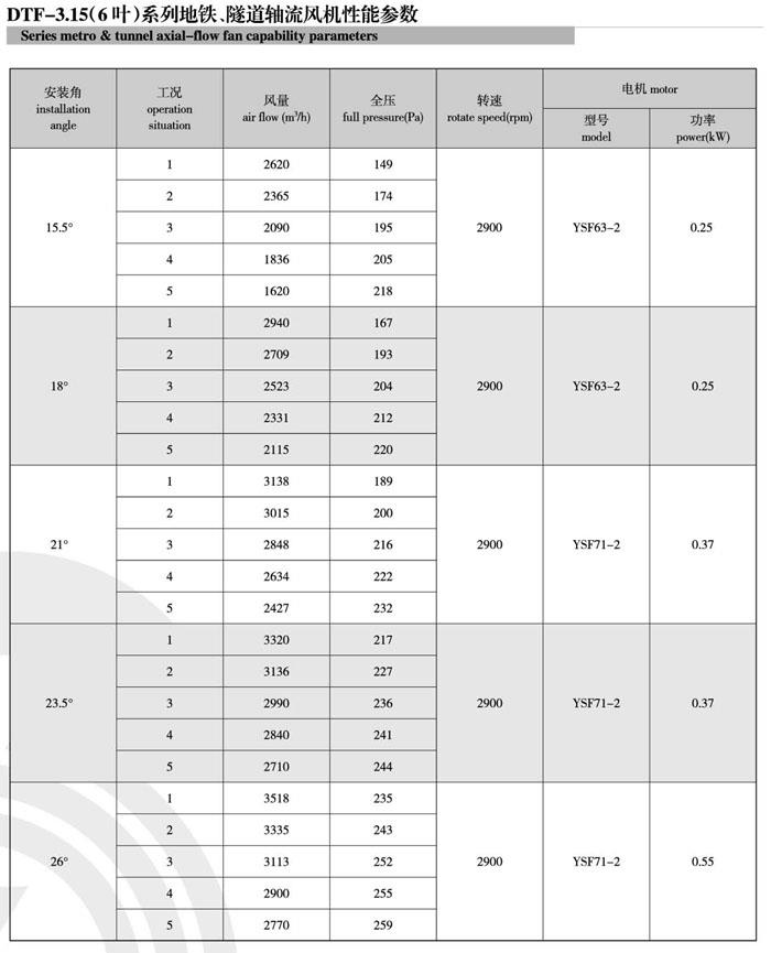 1740453388.jpg 2022041914095611.jpg